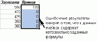 �������� ���� �� �����, ���������� 