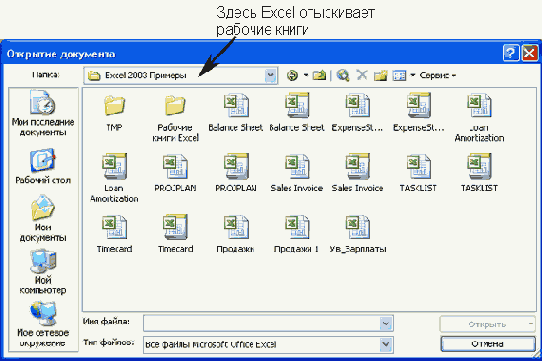 ����� ������� ����������� ����� ������� 