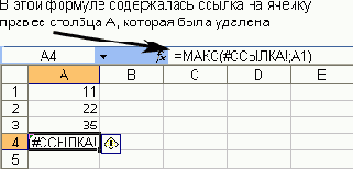 ���� ������� ������� �� ����� 