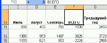 � �������� �������, ����������� ��� 