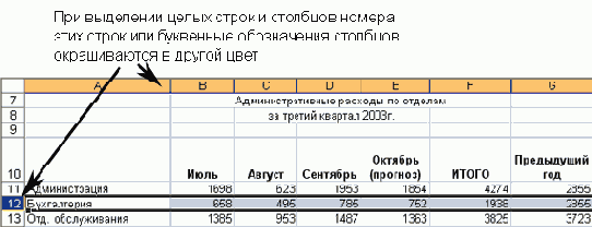 ����� �� �������� ����� �������� 