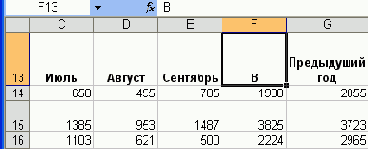 ��� ���������� �������������� ������� Enter 