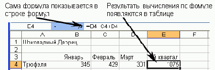 ����� ����� ������ �������, ������� 