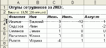 Excel ����� �������������� ��������� ����������� 