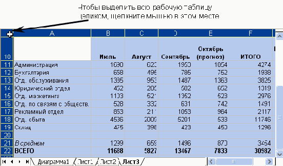 ����� �������� ������ ���������� �������, 