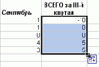 ������� �� 