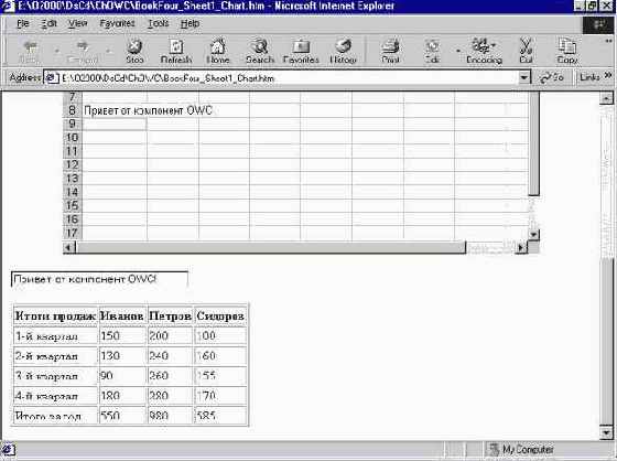 ����� ������