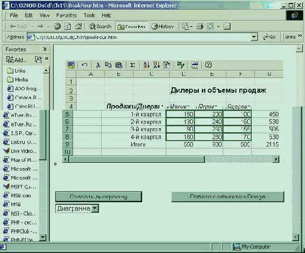 ��������� ������ � ����������������