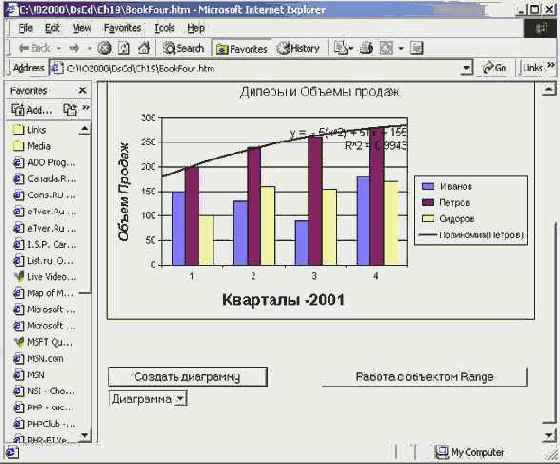 ��������� ������ � ����������������