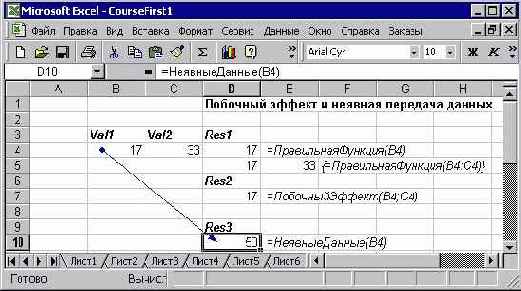 ������� � �������� �������� � ������� �������� ������