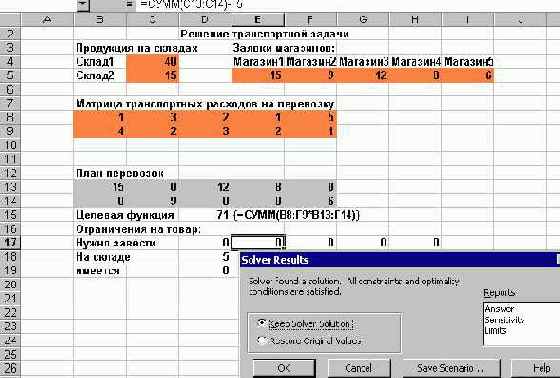 ������������ ������