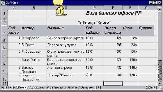 �������� ���� ������ � Excel