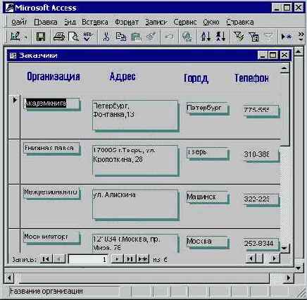 ���������� ���� 