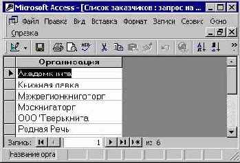 ���������� ��������