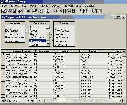 ���������� ������� ������� �������