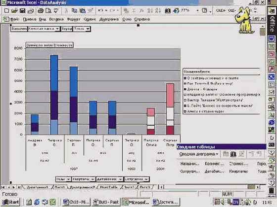 ������� ���������