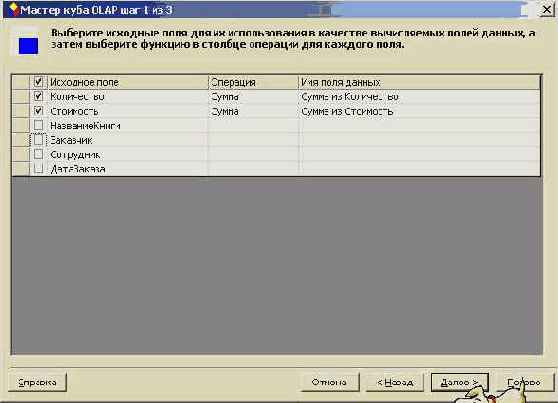 ���������� OLAP-����