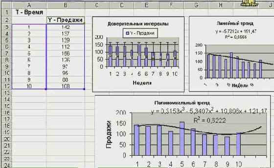 ���������� ������ �������� ������ ���� ����� 