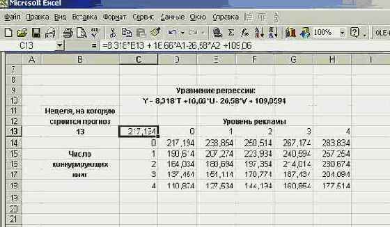 ������� �����������, �������� � ����� �������