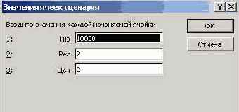 ���������� ��������� ��� ������� ������ ���������