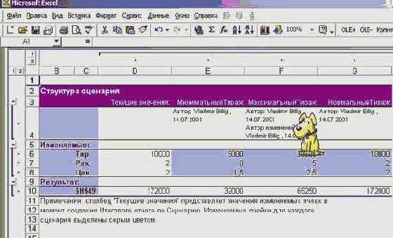 ���������� ��������� ��� ������� ������ ���������