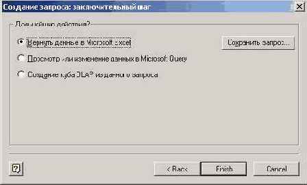 ���������� ������� ������� �������