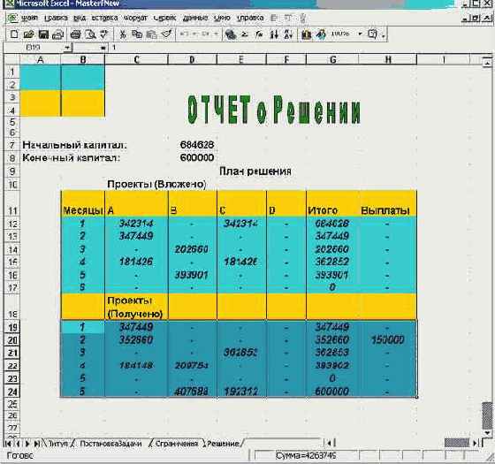 �������� 