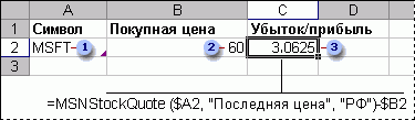 Примеры использования функции MSNStockQuote в формуле
