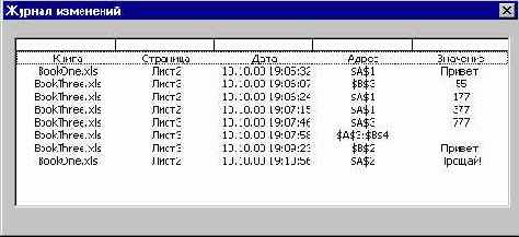 Пример обработки события Change
