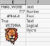Смещение и свойство Offset
