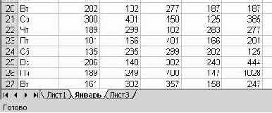 �������� ������ � ������� �������