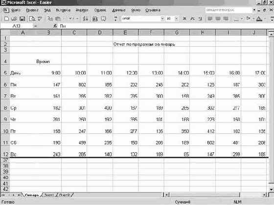 �������� ������ � ������� �������