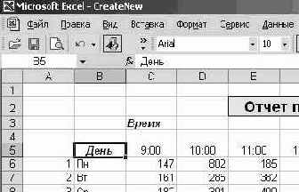 ���������� ������������� ������� � ������