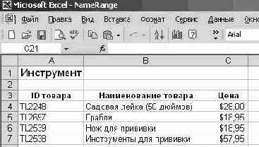 ���������� �������� ������ ������