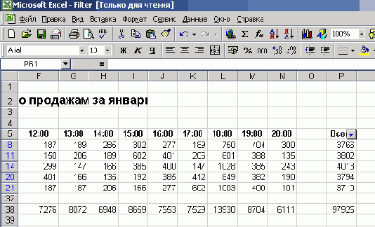 ����������� ����������� ����������