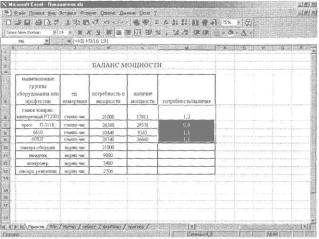 ������ ��������� ����� ������� �������