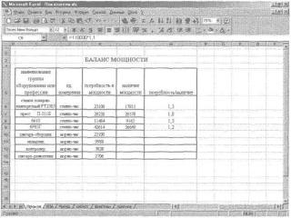 ������������ ��������