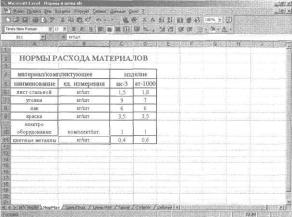 ������������ ��������