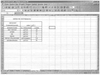 ������������ ��������