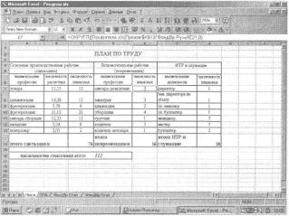 ���������������� ������� ������������ ������ �����