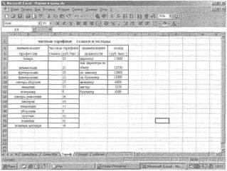 ���������������� ������� ������������ ������ �����