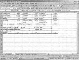 ���������������� ������� ������������ ������ �����