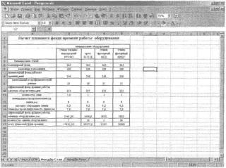 �������� �. - ������������ �� ����� � ������� ������������ ���������� Excel