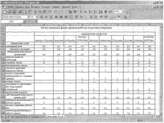 ������ ��������� ����� ������� �������