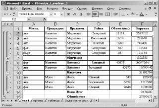 ������������� ���� ����� � ���������� � ��������