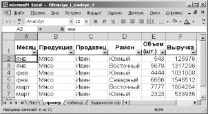 ������������� ���� ����� � ���������� � ��������