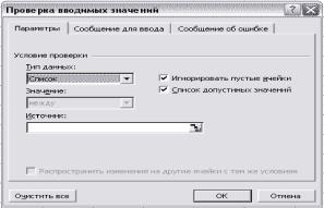 ������ �������� ������� �������.