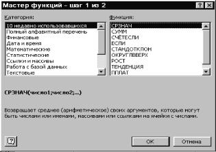 ������ �������� ������� �������.