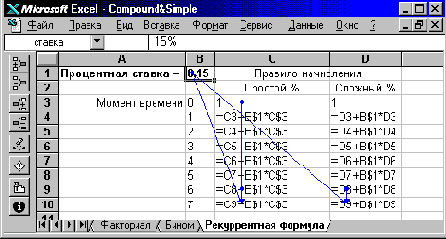 ���� 4: ������������� ����� �������� ������������������ � �������