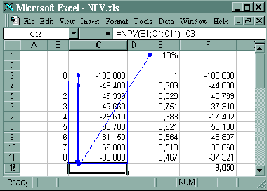 ���� 5: �������� ����� ��������������� �������